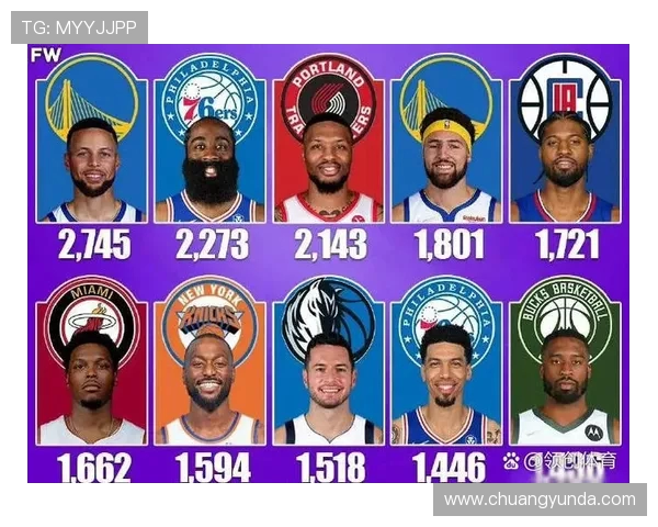 贾雷斯沃克在NBA新秀赛季的表现与未来发展潜力分析